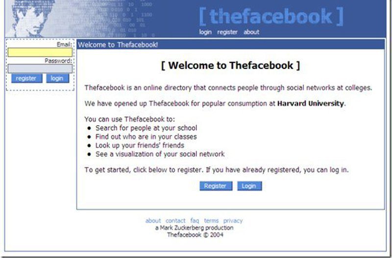Facebook vyzeral pred 11 rokmi úplne inak – Pozrite si jeho evolúciu !
