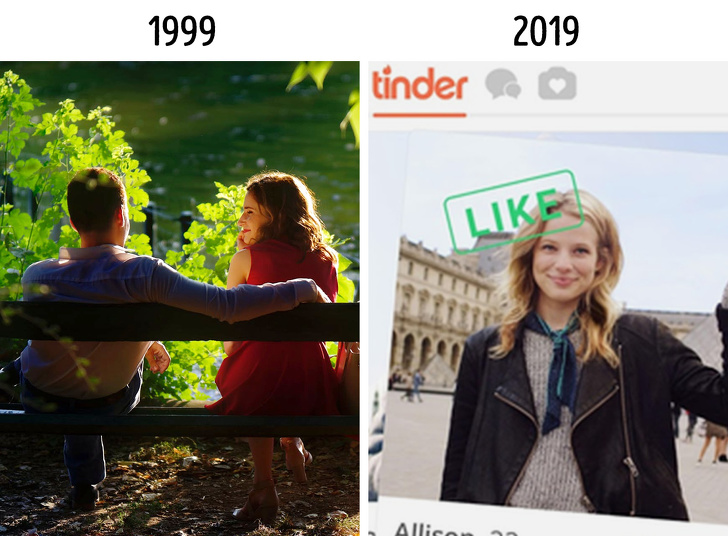 15 fotografií, ktoré ukazujú, ako výrazne sa doba za 20 rokov zmenila