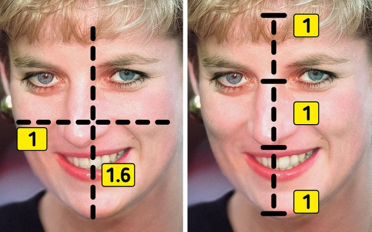 Princezná Diana je podľa starogréckych štandardov najatraktívnejšou členkou kráľovských rodín