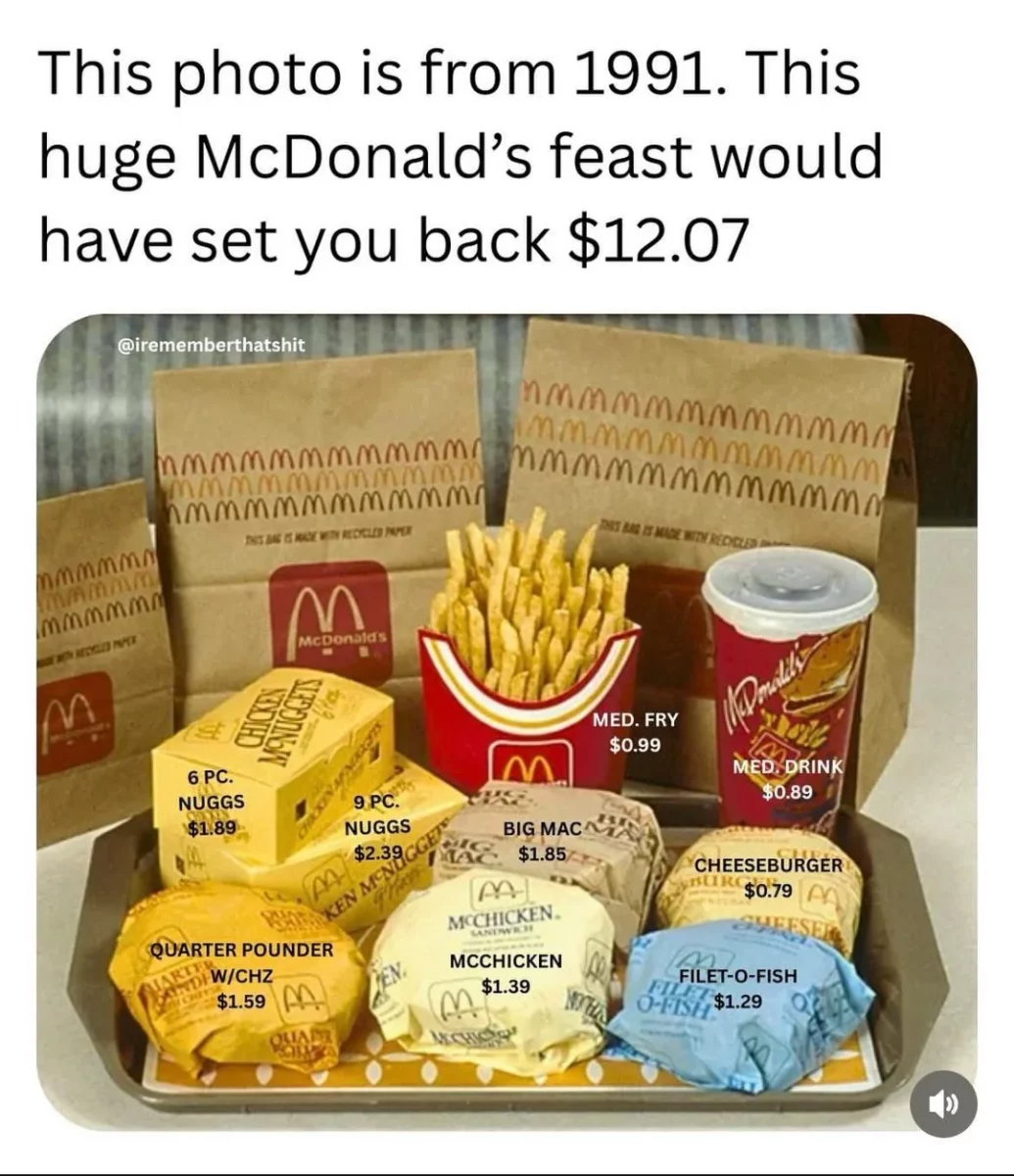 McDonald's menu z roku 1991: Big Mac, hranolky, nápoje a ďalšie klasiky za celkovú cenu 12,07 dolára. Historické ceny fast foodu.