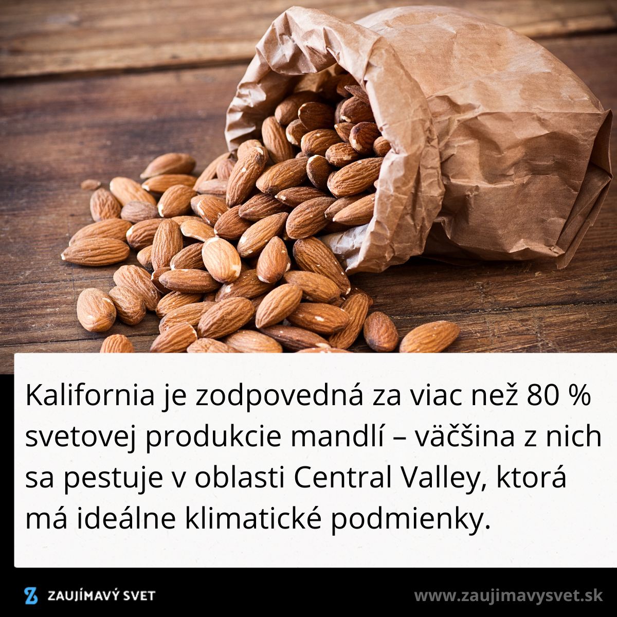 Mandľové oriešky rozsypané na drevenom povrchu z papierového vrecka, text informuje o produkcii v Kalifornii.