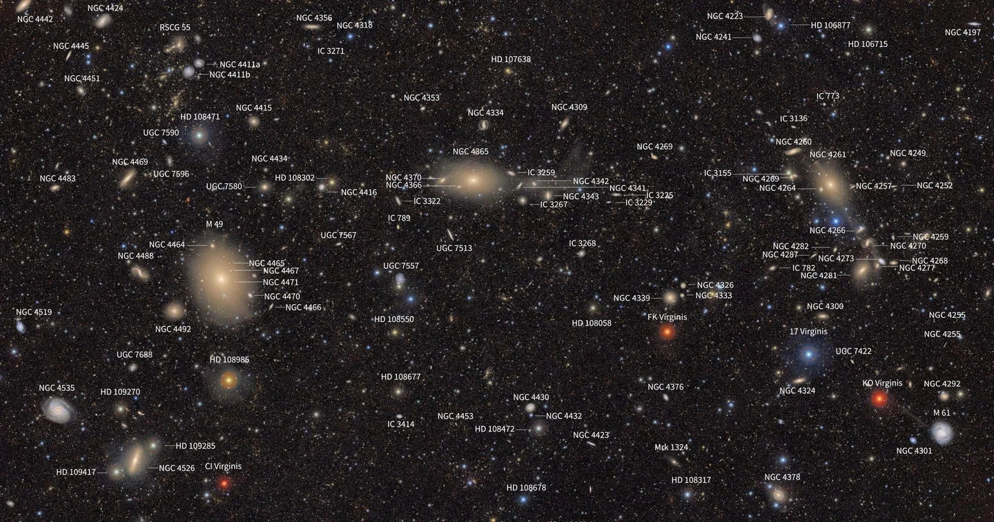 Vesmírny pohľad na galaxie s označeniami, vrátane NGC a IC objektov, v hĺbke vesmíru.